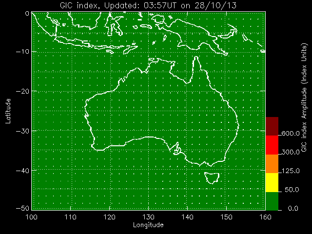 GIC Index